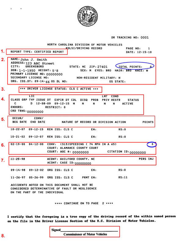 ohio bmv abstract driving record